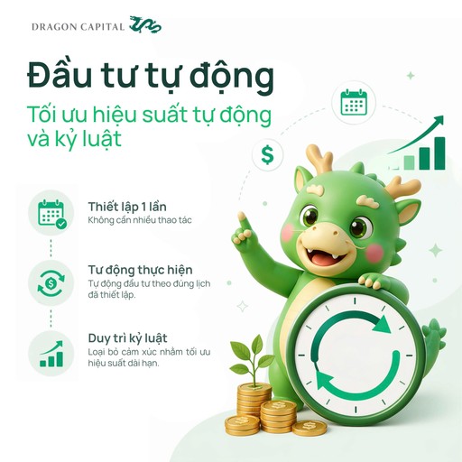 Huong dan dau tu tu dong dragonx