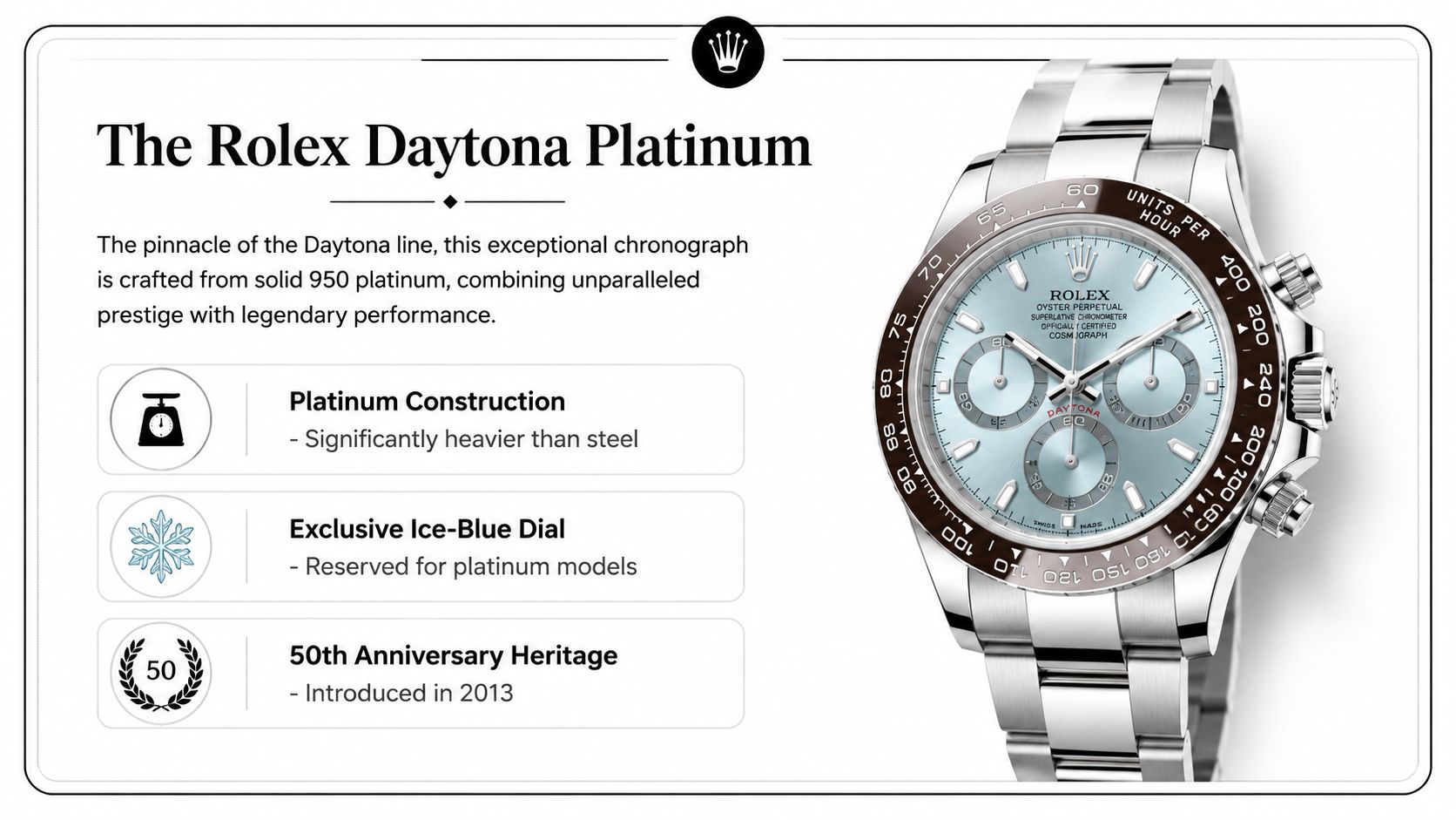 A close-up image of the Rolex Daytona Platinum luxury watch featuring its distinct ice-blue dial and features.