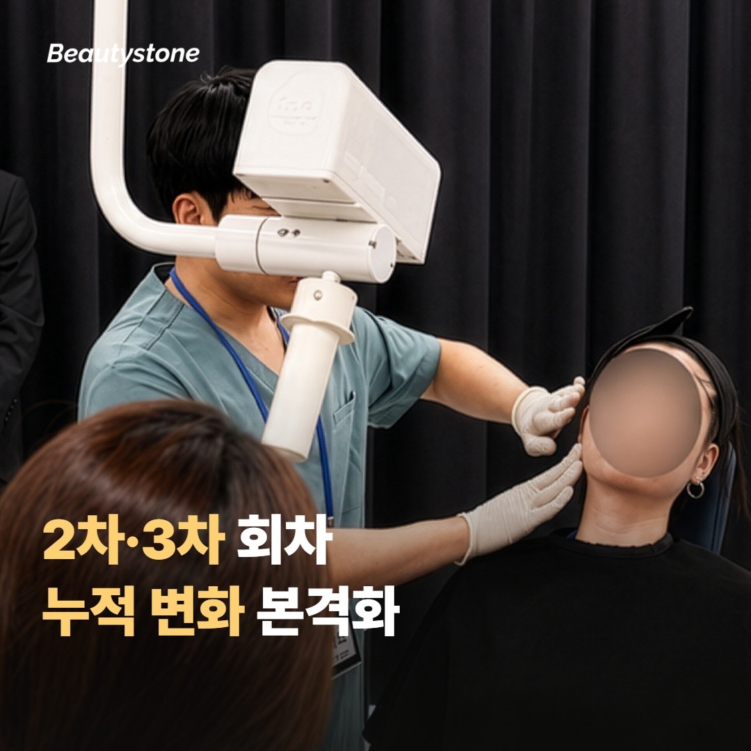 2차·3차 회차 결과 누적 — 3~6개월 후 보이는 변화