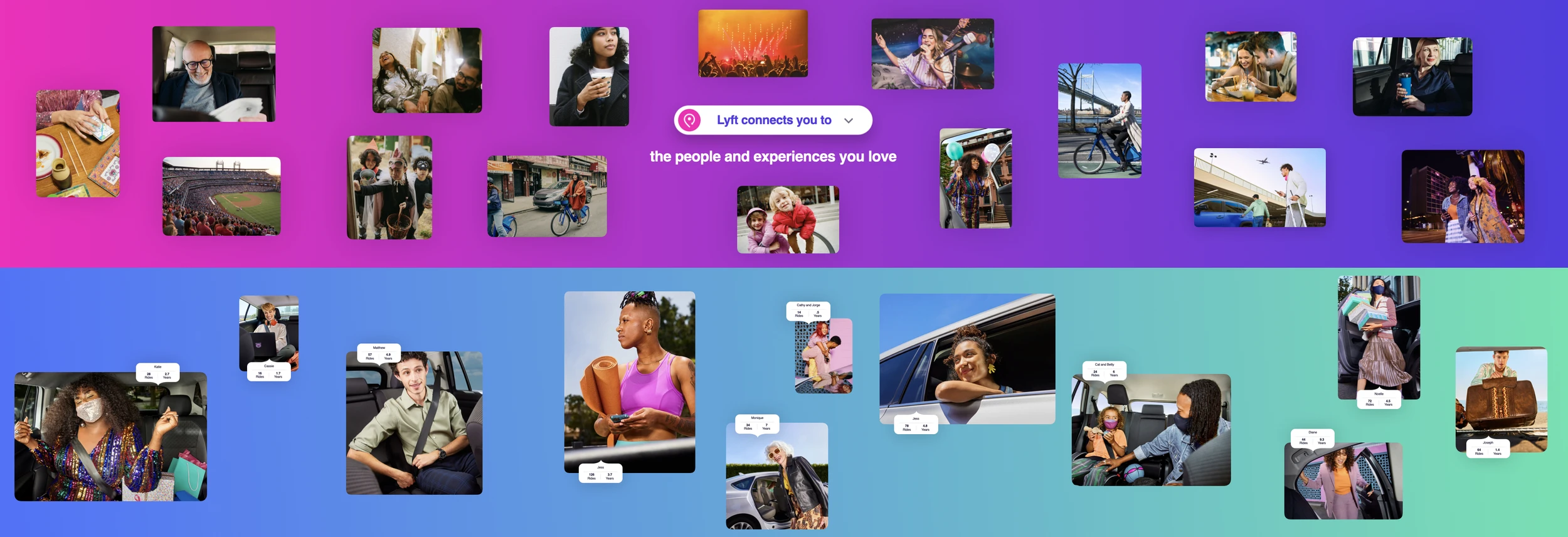Lyft Investor Day