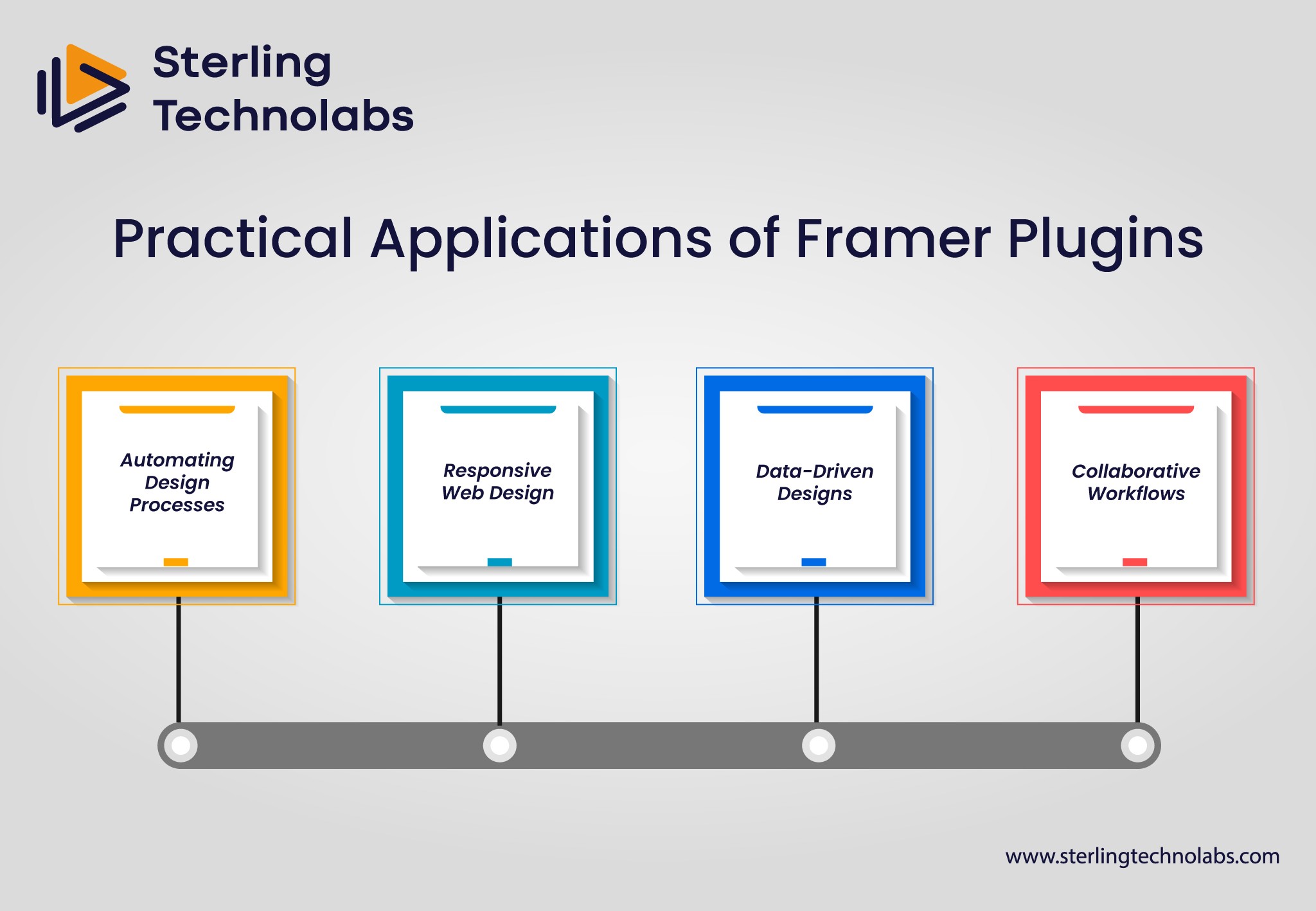 Practical Applications of Framer Plugins