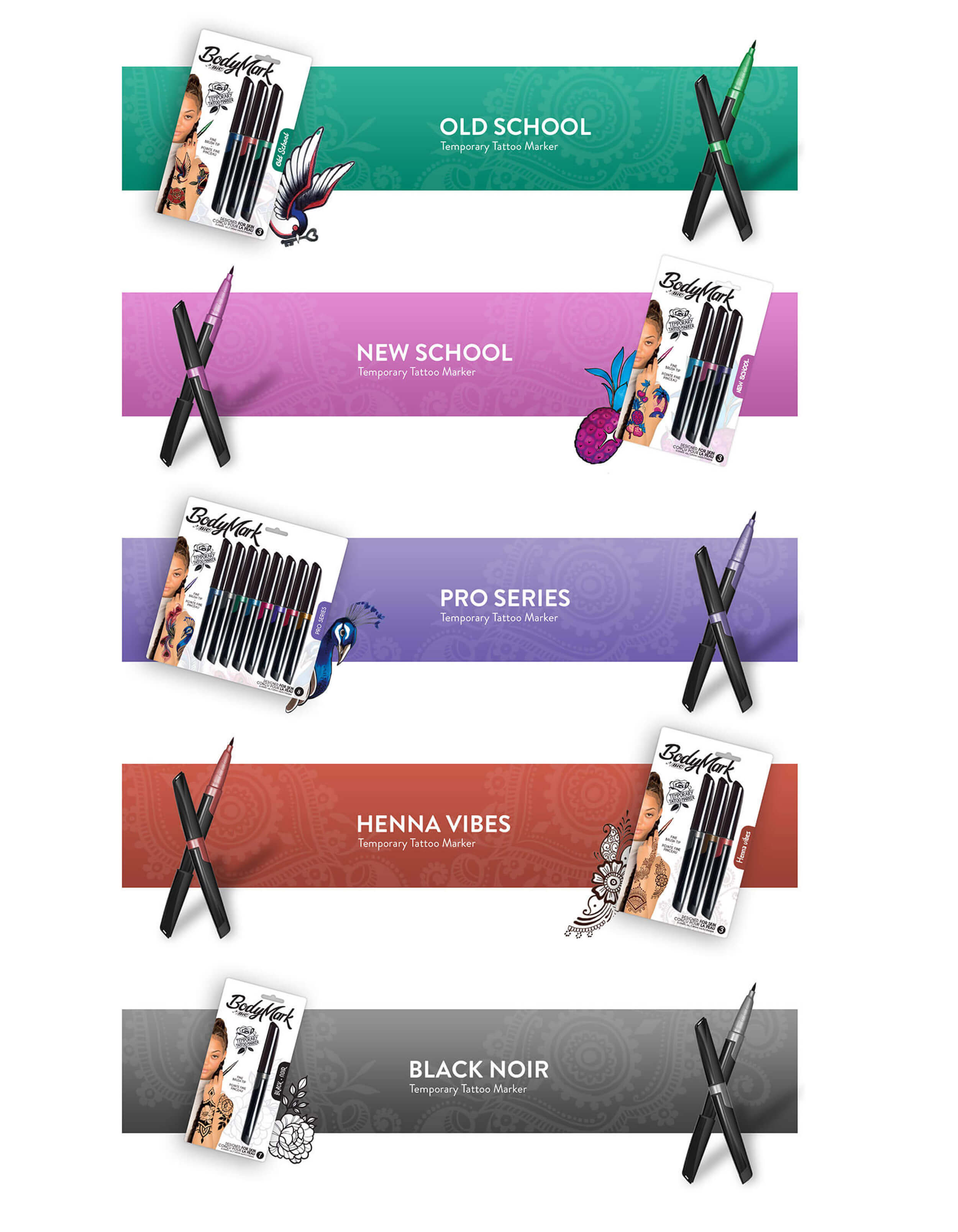 Bic BodyMark | Product Page Components