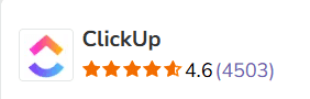 Marketing Spotlight: ClickUp Marketing Strategy Reviews and Social Proof