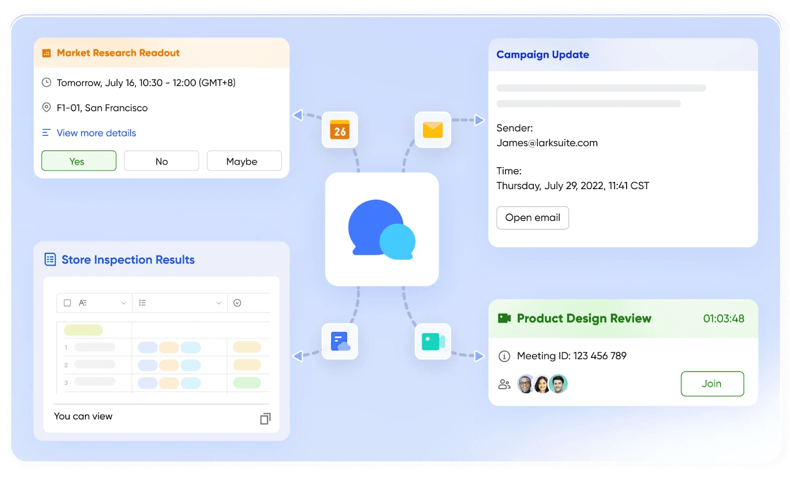 Features of Lark Messenger