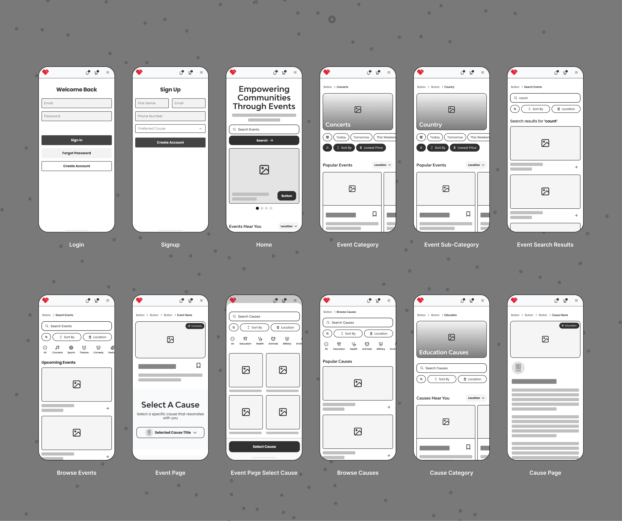 Tix4Cause Wireframes