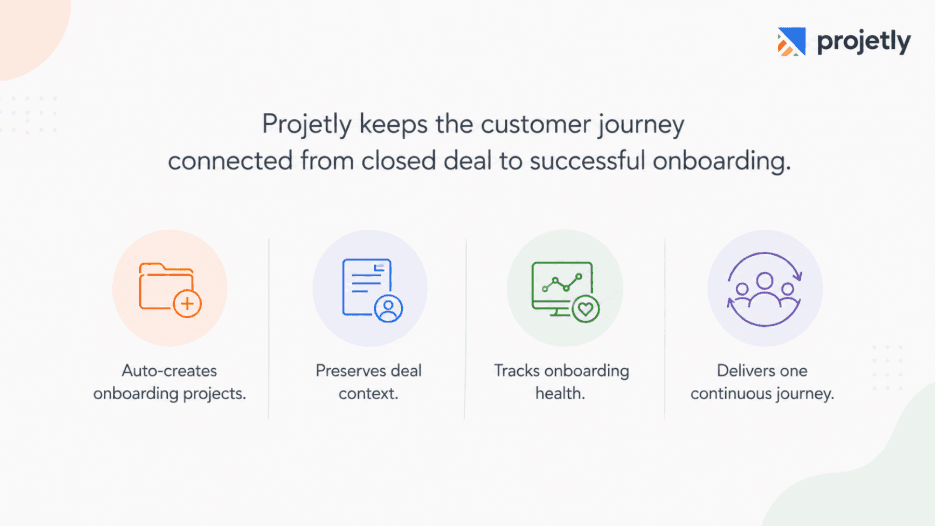 Where Projetly goes beyond: