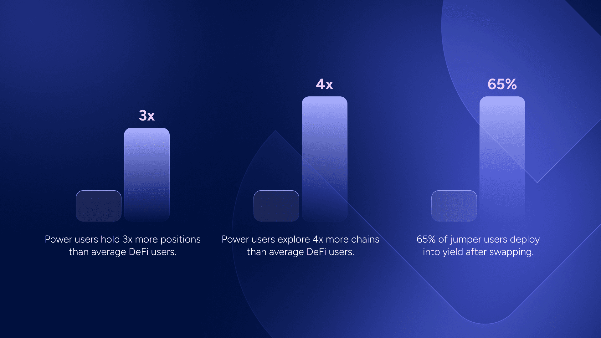 jumper earn power users
