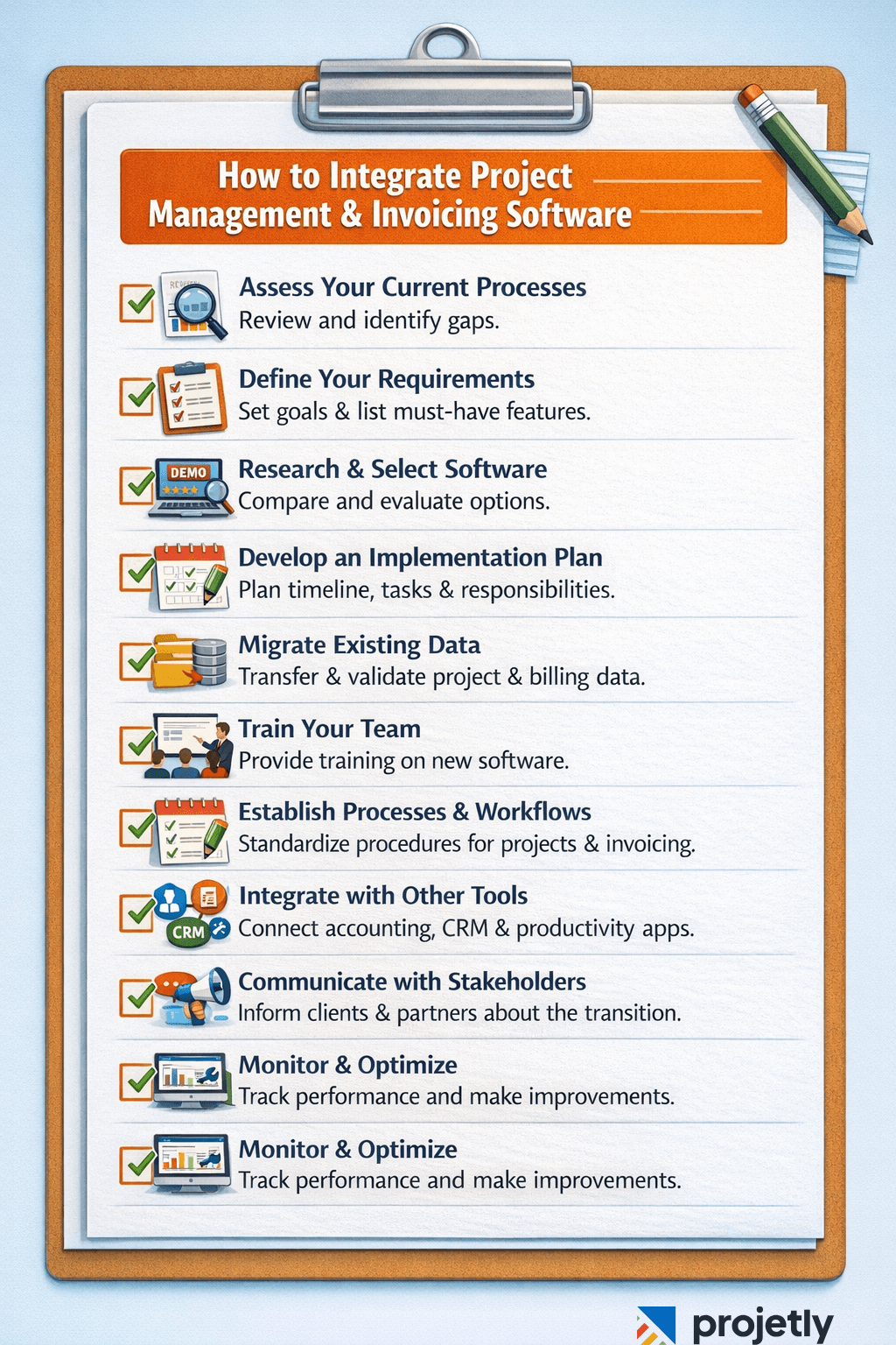 How do you integrate project management software with invoicing features into your business?&nbsp;