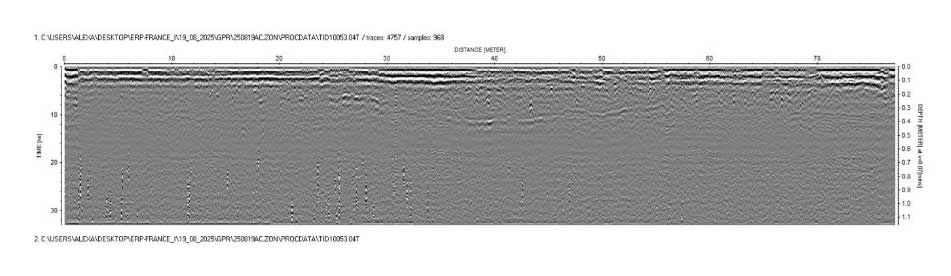 ground radar