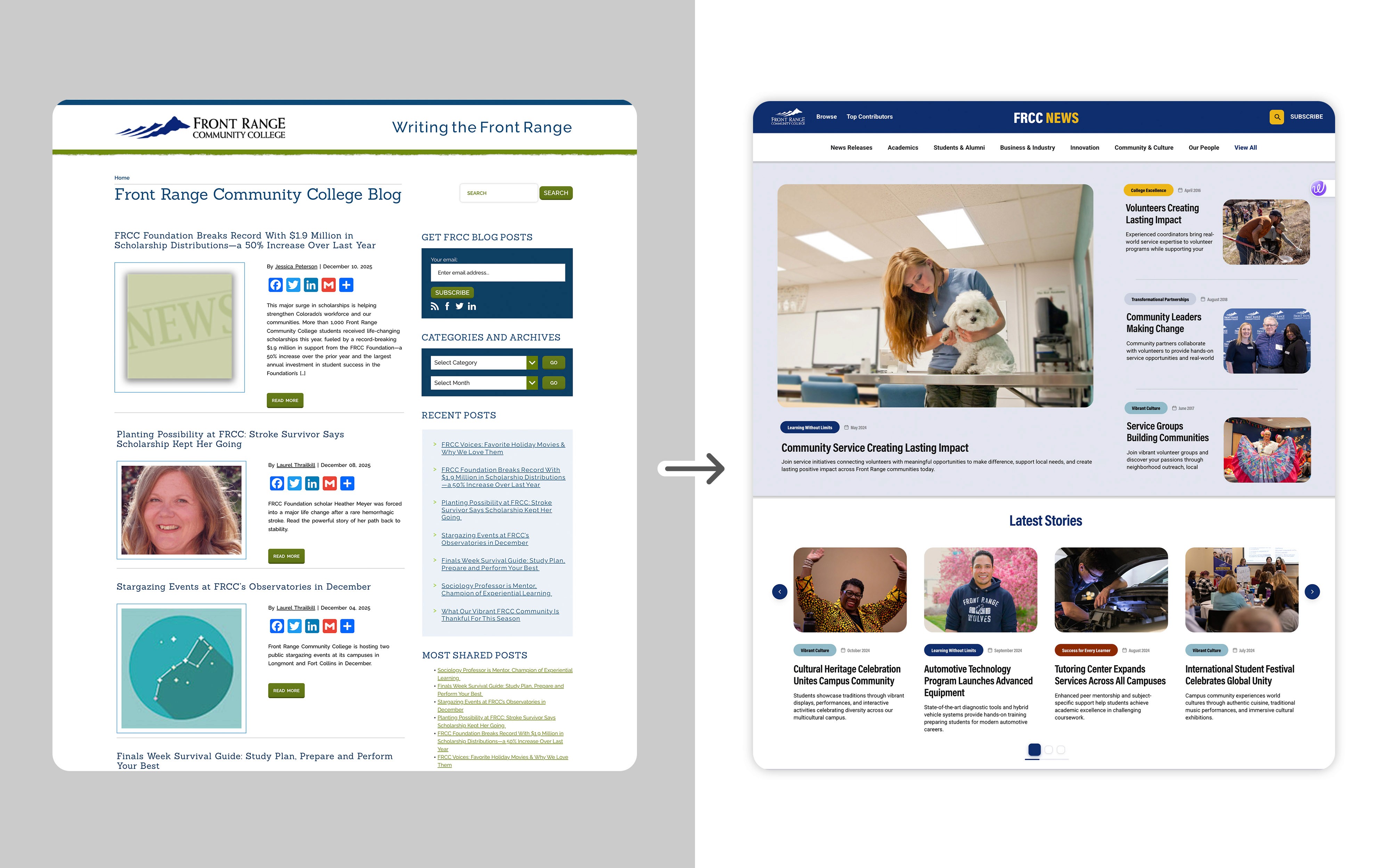 Before and after redesign