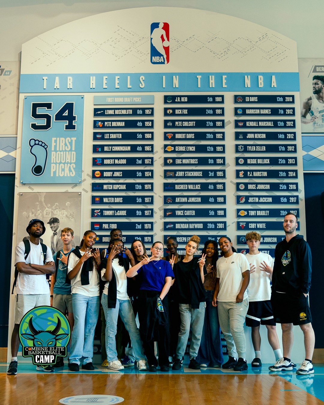 Groupe de jeunes posant devant un tableau des joueurs "Tar Heels in the NBA".