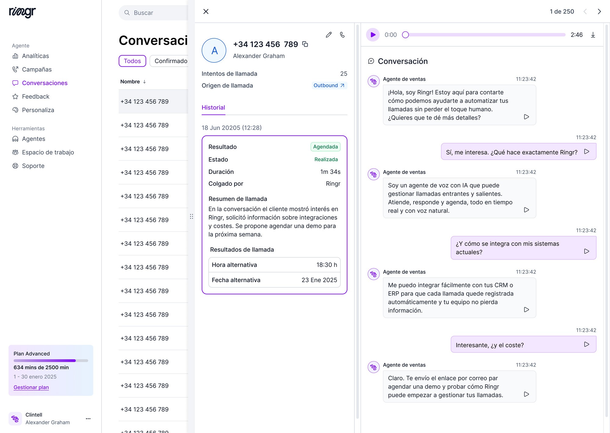 Vista de Analíticas del Panel de Ringr