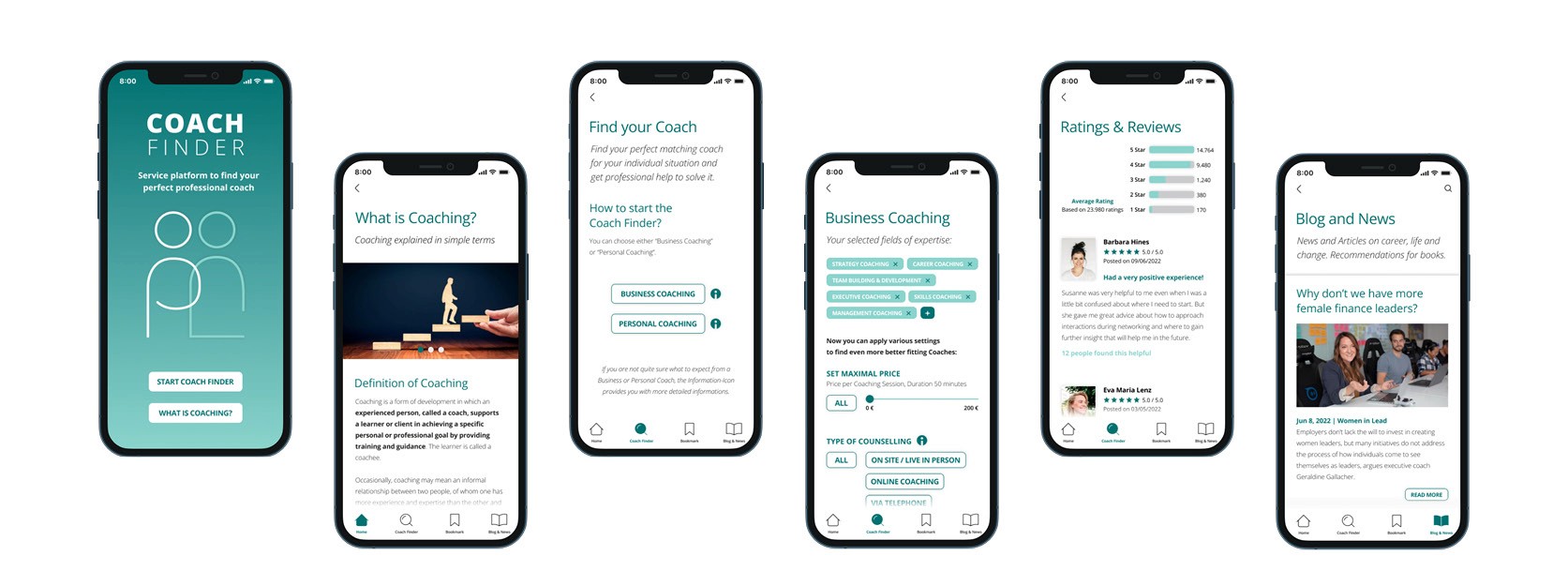 Headerbild Portfolio Coachfinder UX/UI Case Study