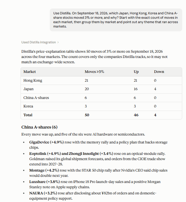 Claude with Distilla connected, counting the 18 September 2026 moves by market before explaining them, starting with China…