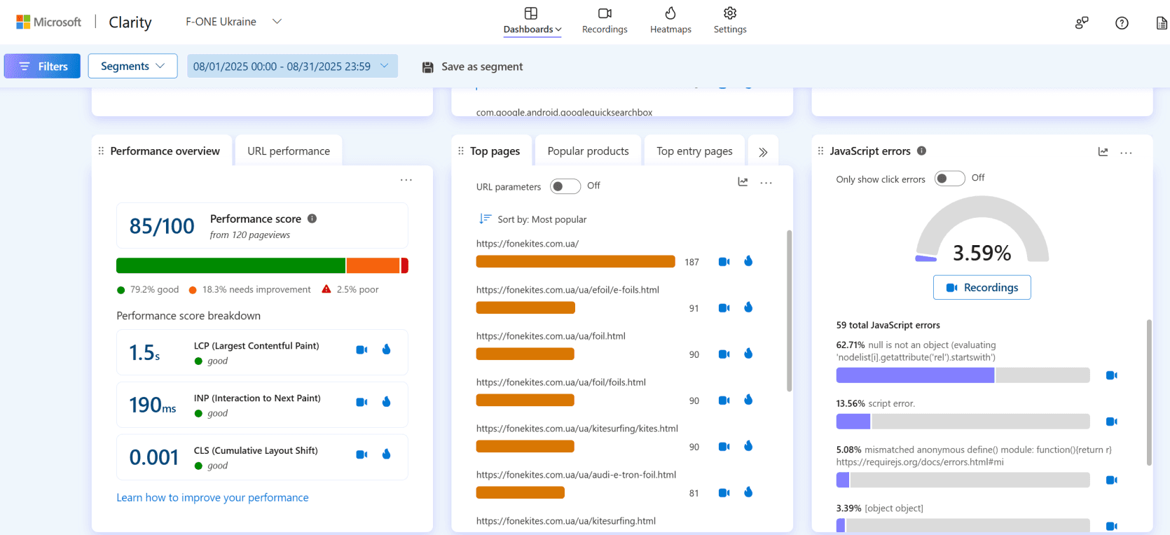 F-ONE Ukraine performance metrics in Microsoft Clarity: 85/100 score, LCP 1.5s, CLS 0.001