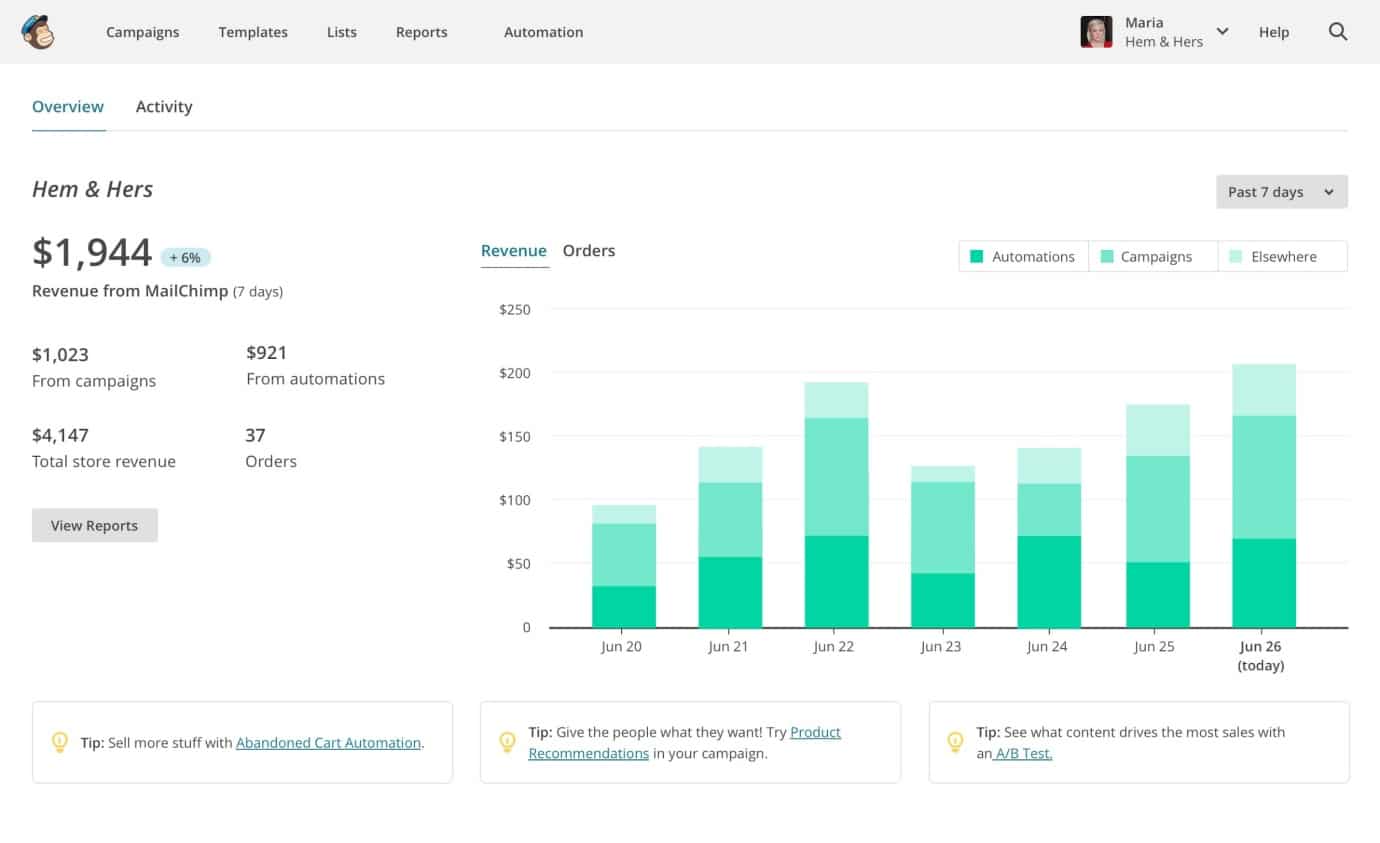 mailchimp tool