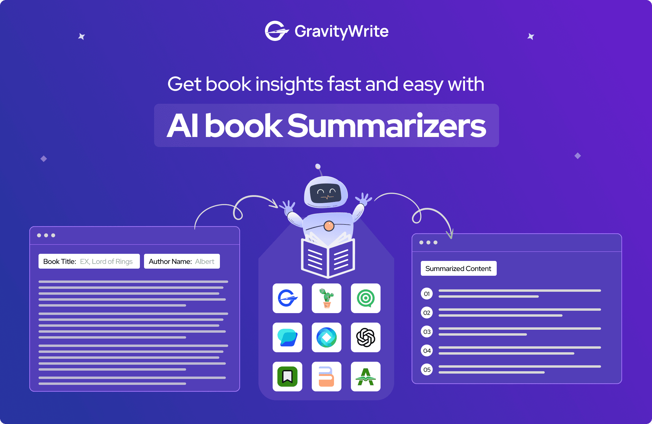 image of GravityWrite's promtional banner with a cheerful robot, input fields, and icons showcasing AI tools generating book insights.