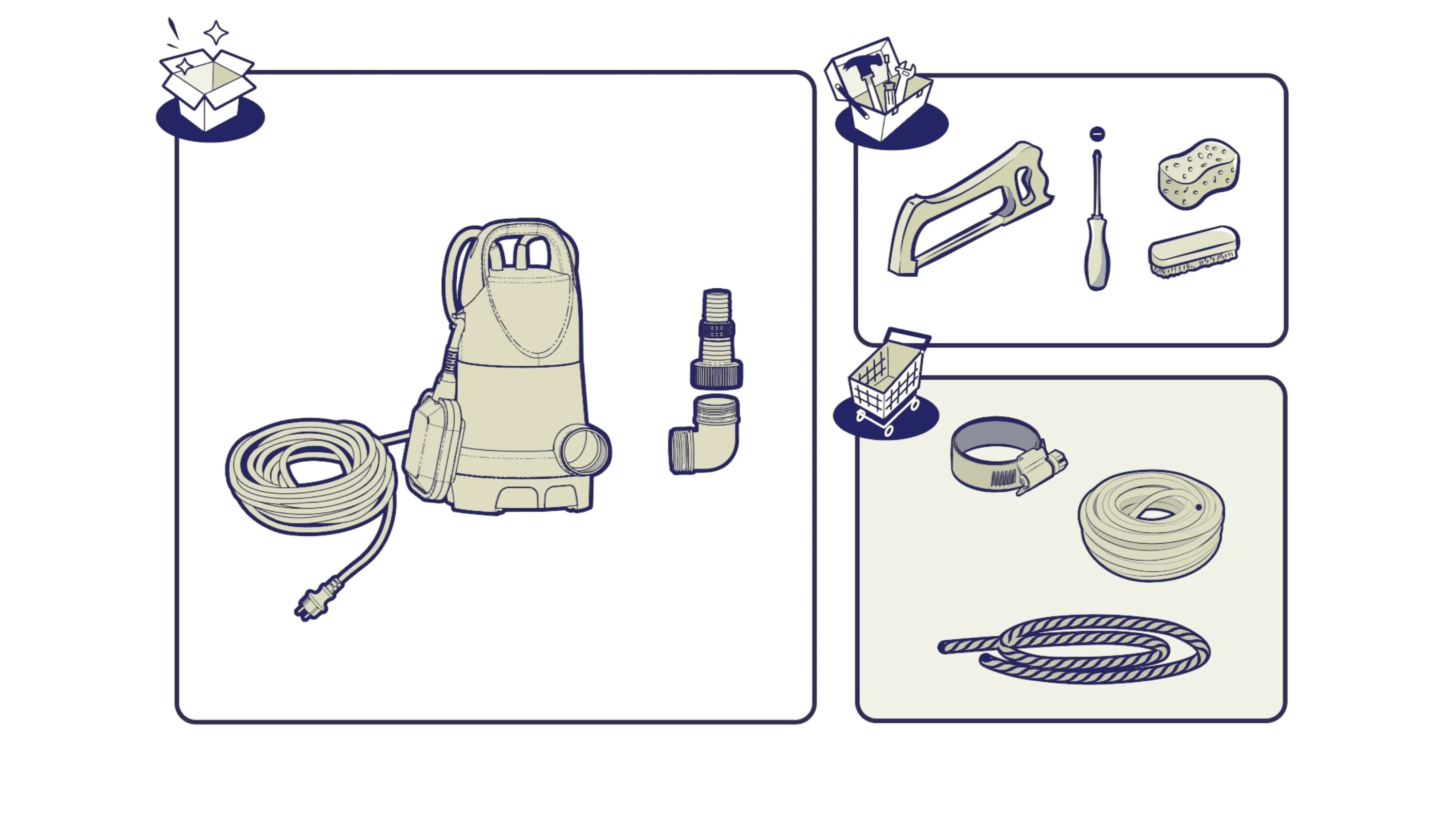 Product packaging content showed in video