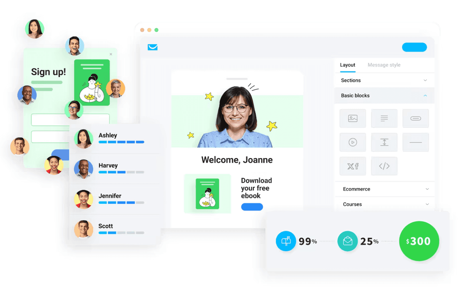 Automated marketing workflow on GetResponse