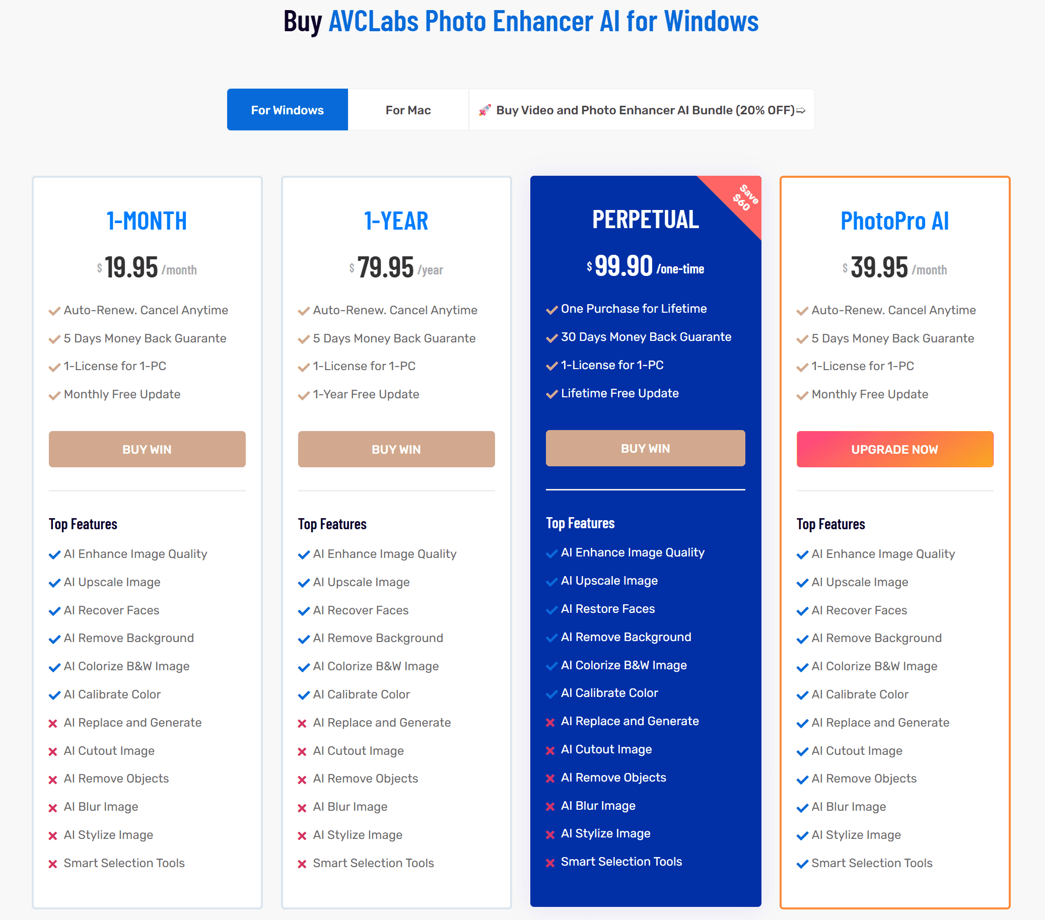 AVCLabs PhotoPro AI photo enhancement price