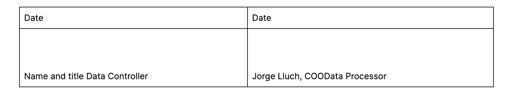 A blank table with two columns, each labeled but without any content or data.
