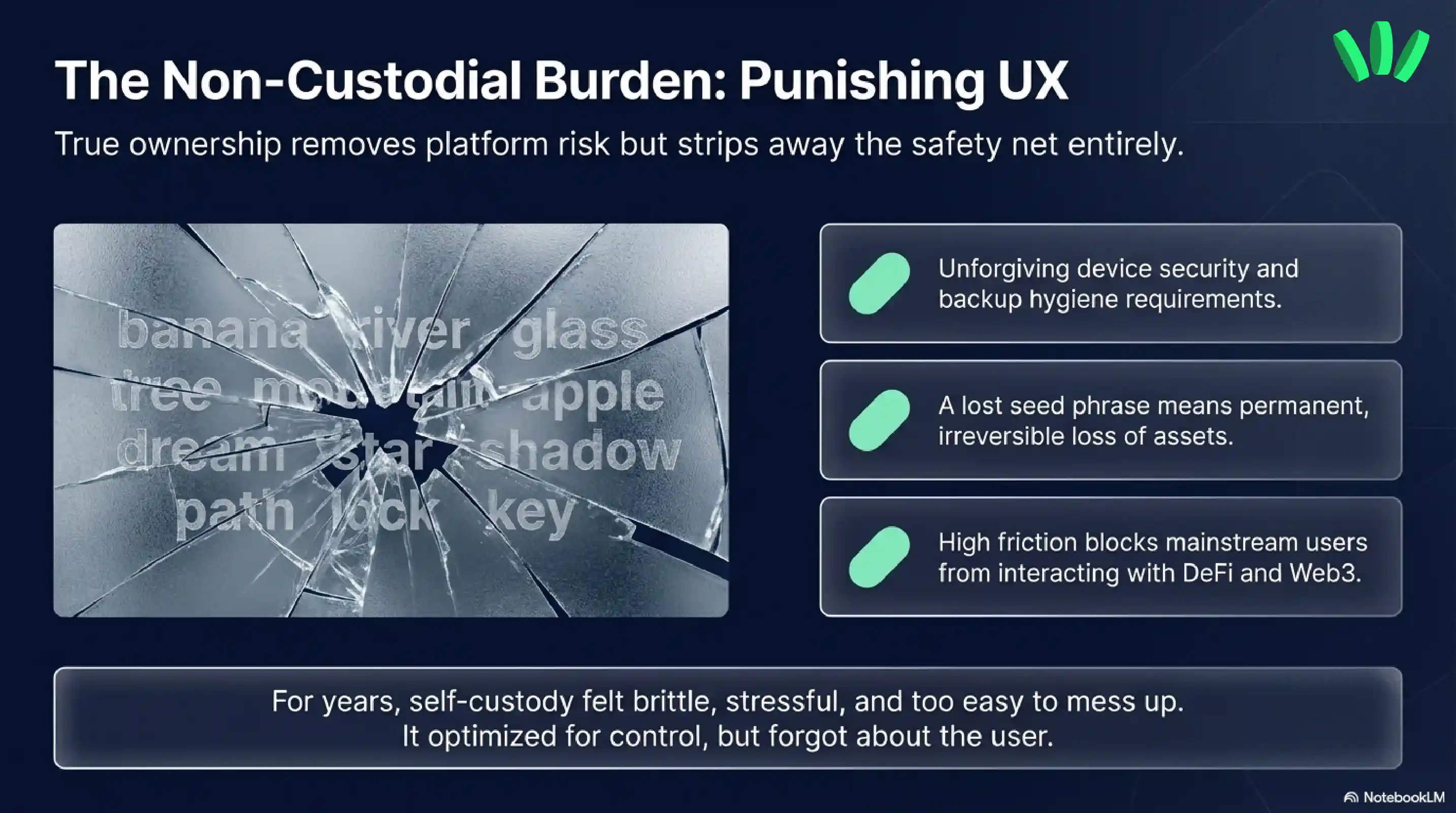 The noncustodial burden