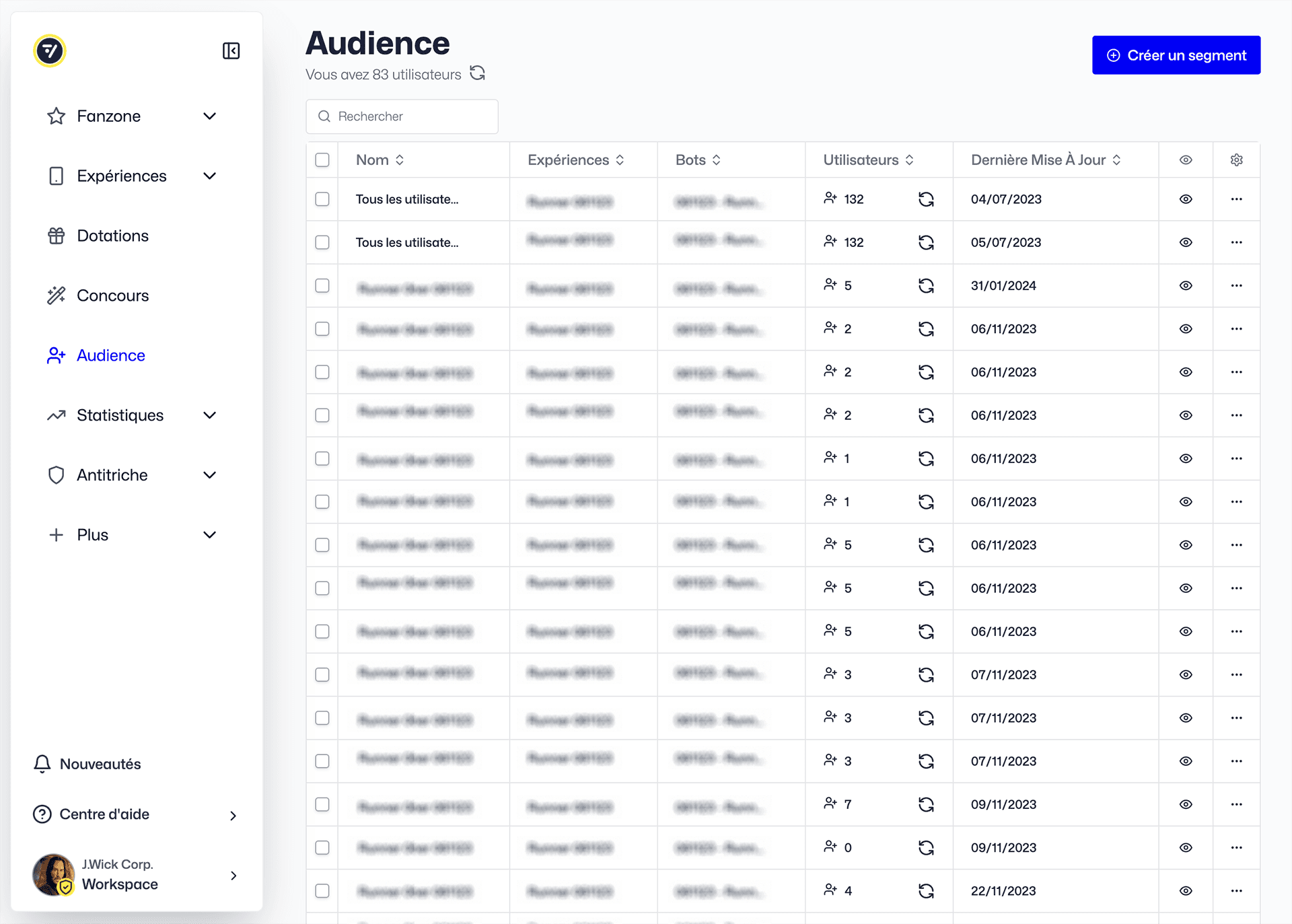 Fastory audience