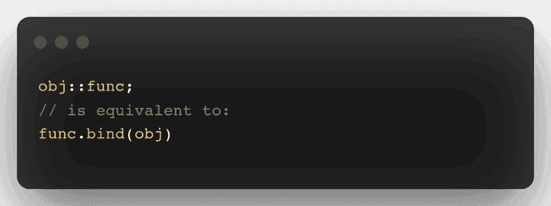 The bind function syntax.