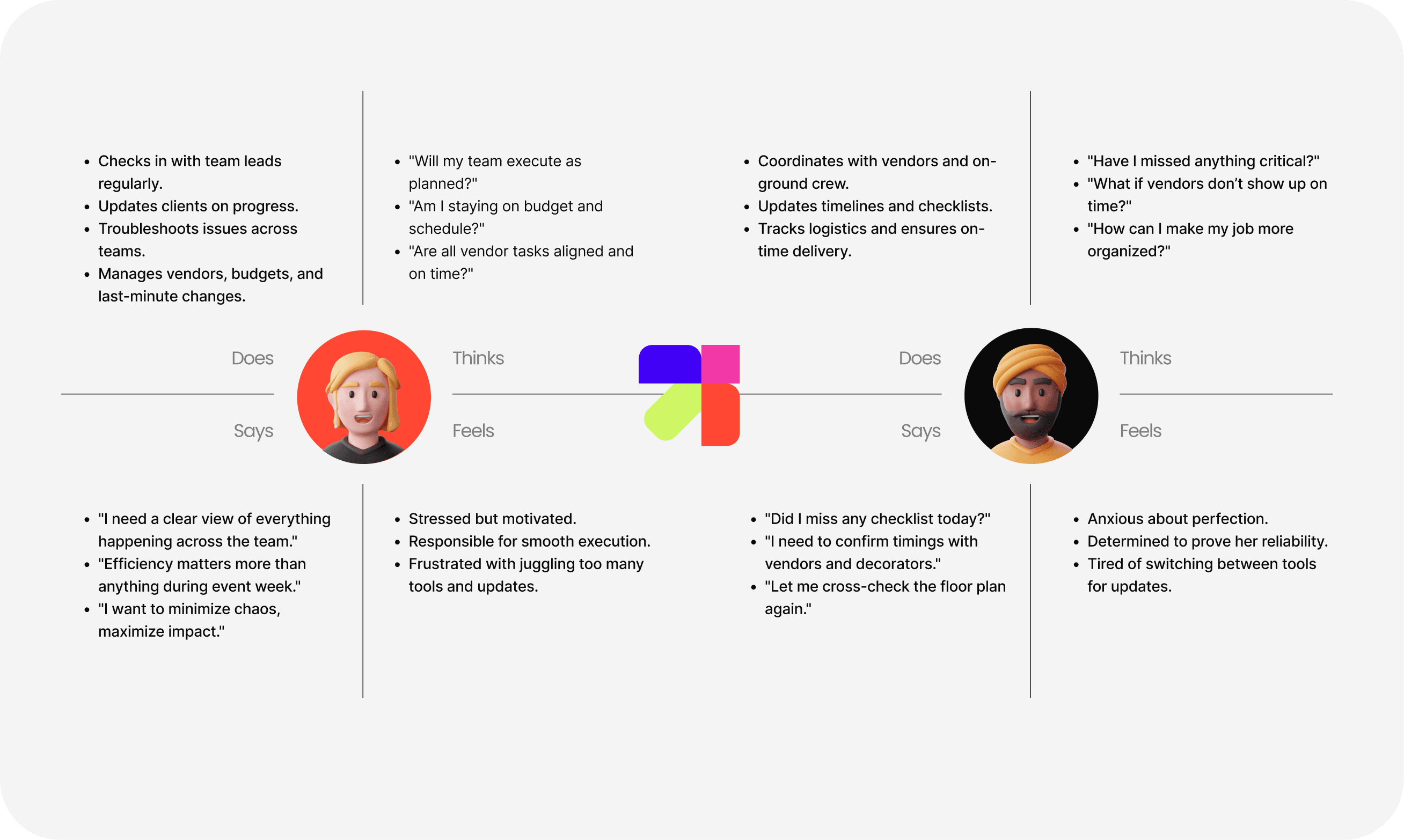 Visual content for Belgana Studios casestudy saro