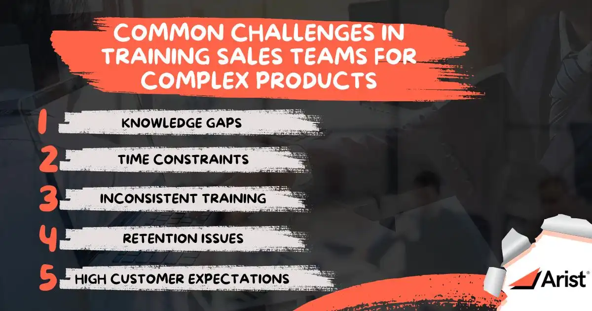 Common Challenges in Training Sales Teams for Complex Products