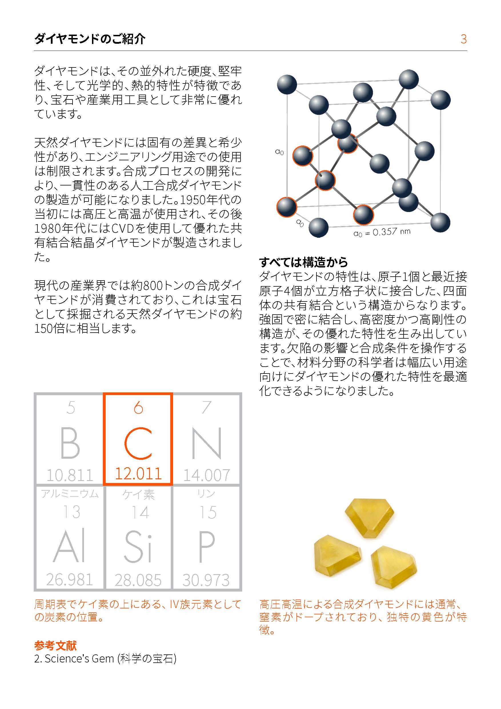 CVDダイヤモンド｜Quod6 株式会社