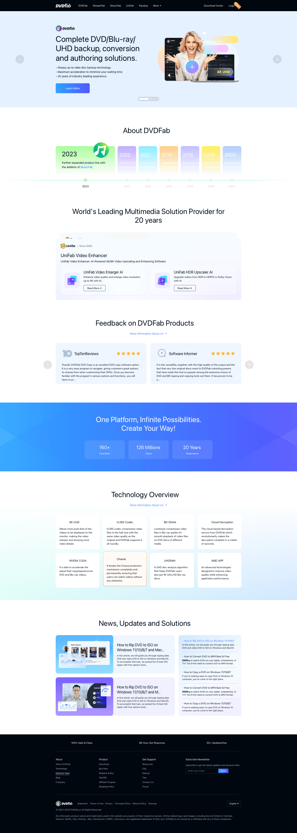 DVDFab 官网首页第二轮方案