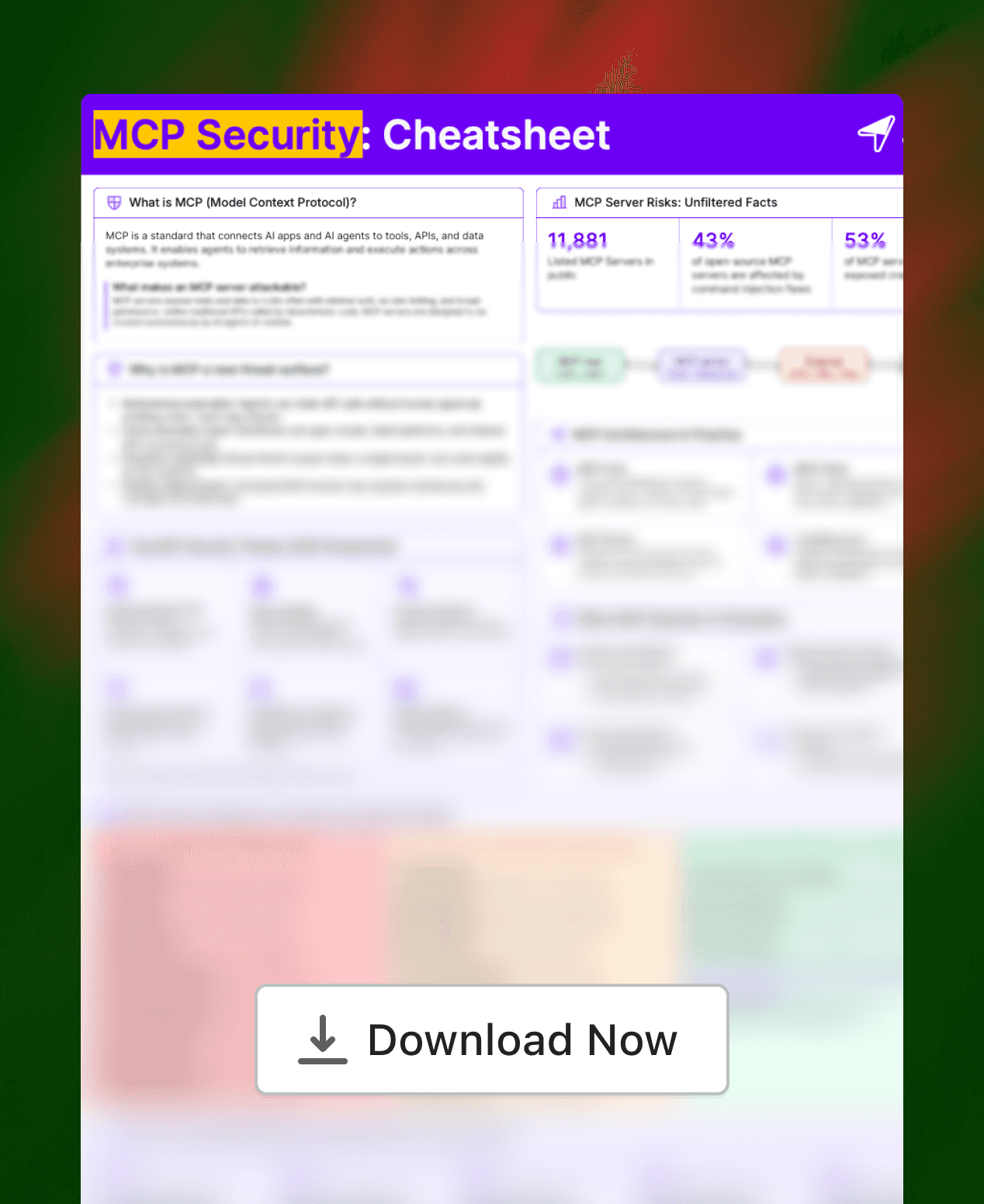 MCP Security Cheatsheet