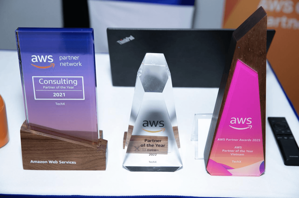 TechX Winner of AWS Partner of the Year