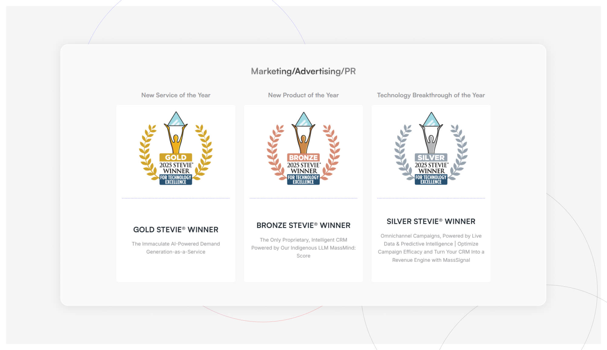 2025 Stevie® Award Honorees for Technology Excellence