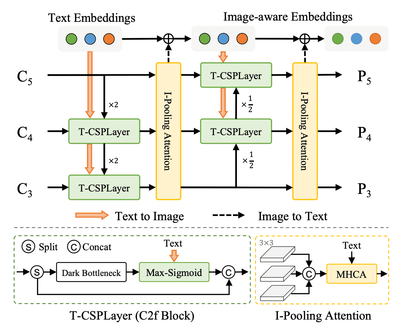 repvl-pan