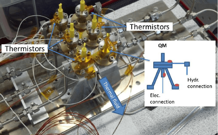 Figure 8: Test set-up for thermal vacuum test and vibration test at STI