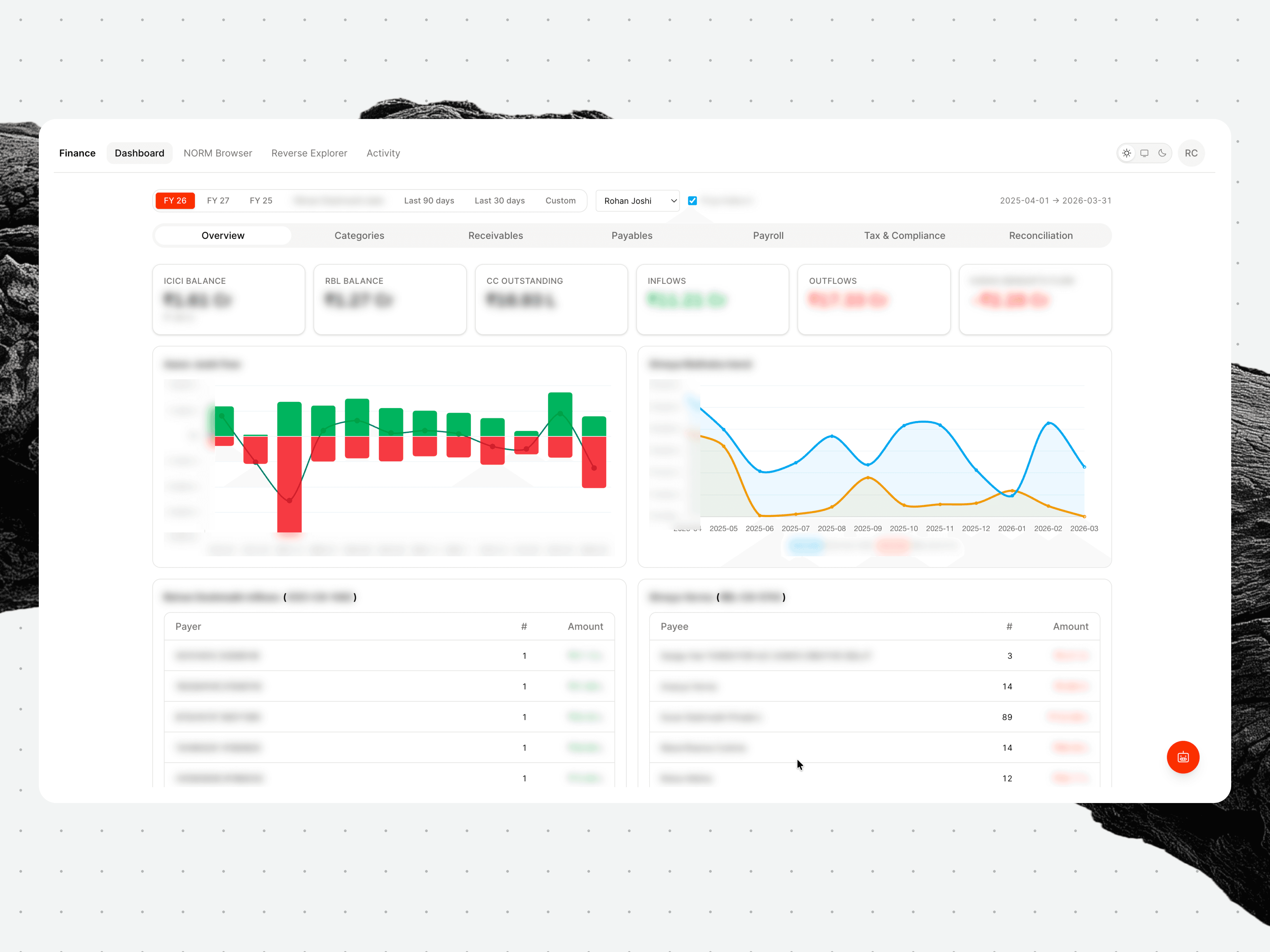 The dashboard reads balances, inflows and outflows straight off the reconciled ledger, so one screen holds what usually sits across separate bank and card statements.