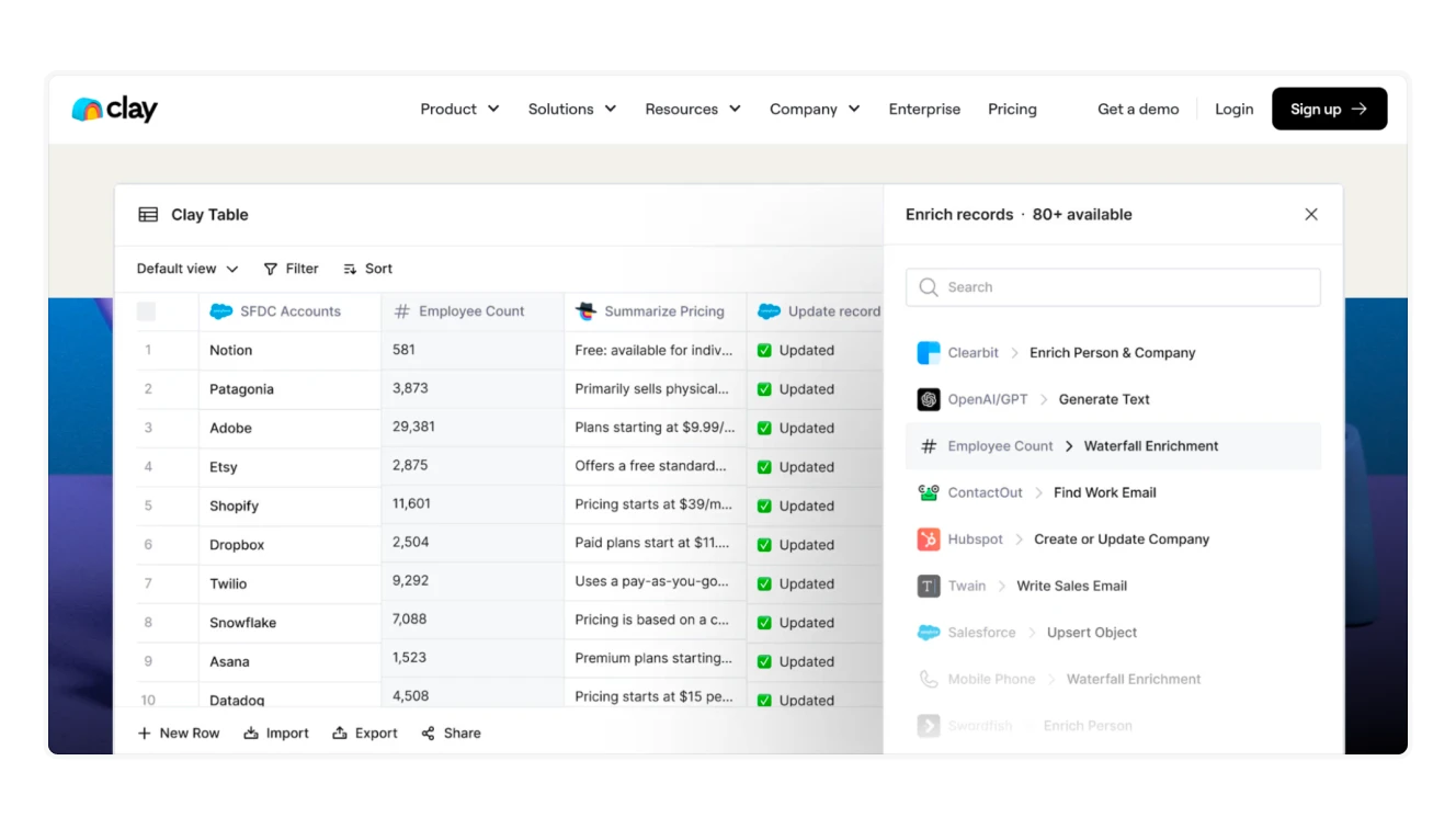 Clay - A tool for data analysis and enrichment, showing company records, employee counts, and pricing details