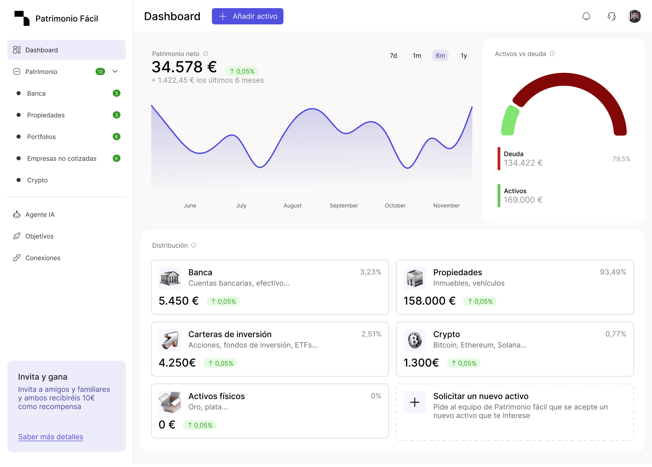 Screenshot of the main dashboard with gradients as background