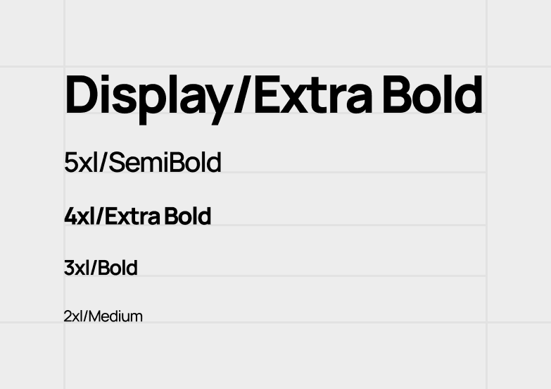 Thumbnail of Text Styles