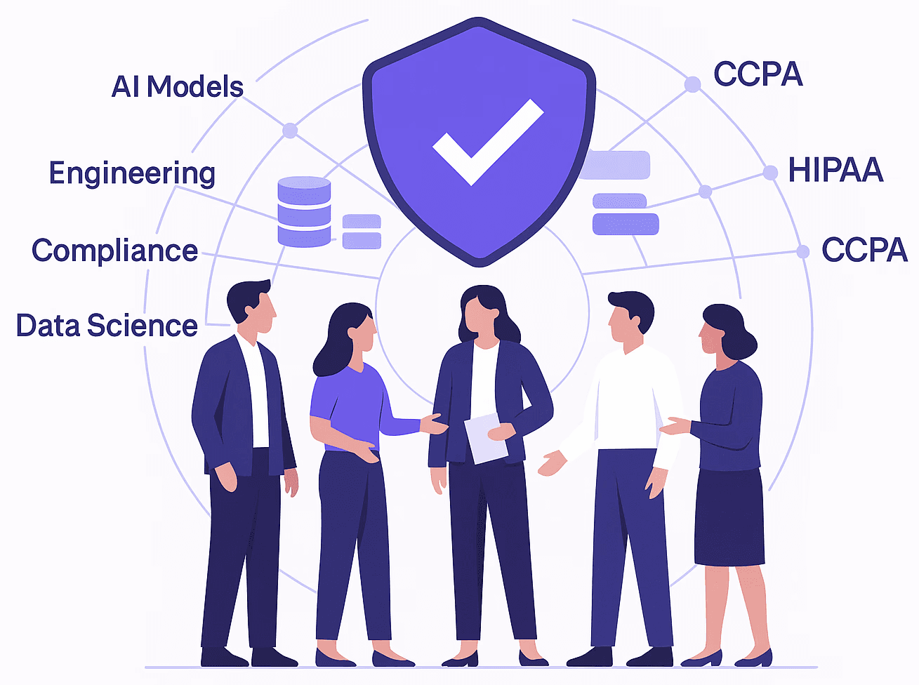 Organized data privacy