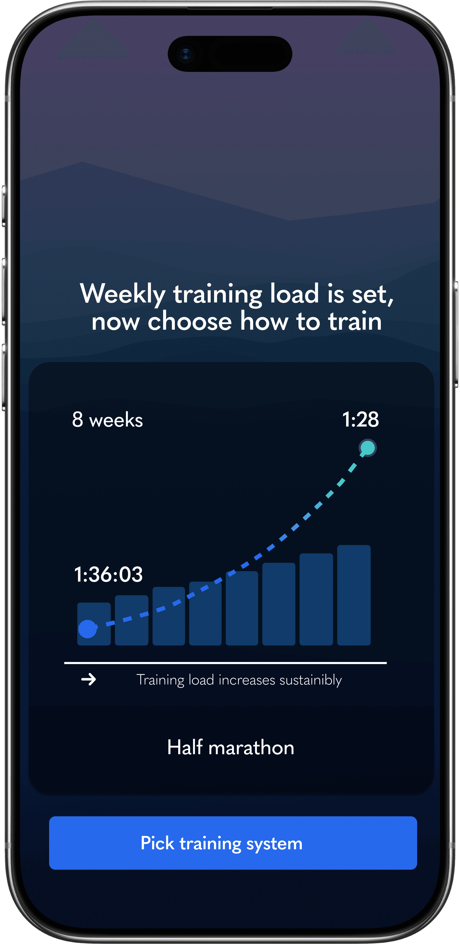 About us metrics graph
