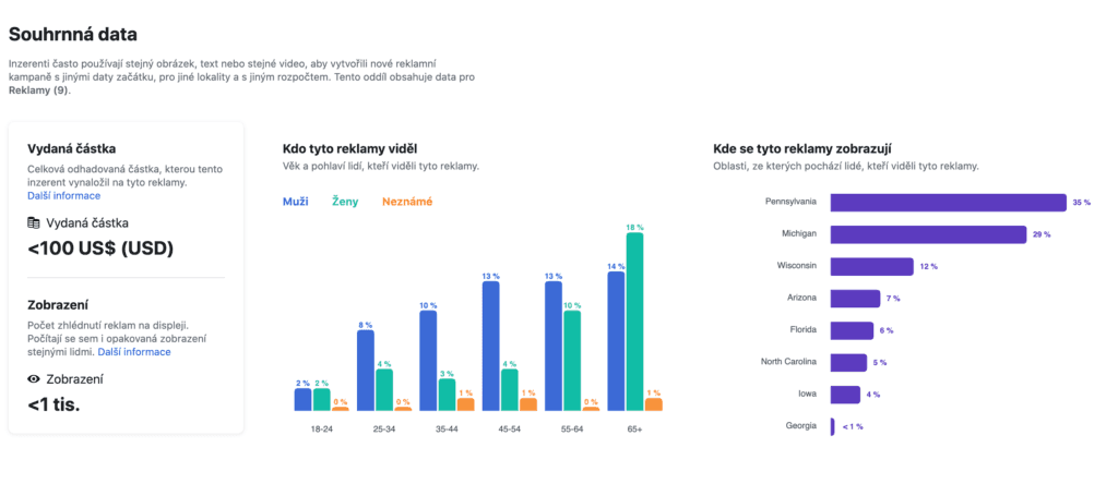 knihovna reklam na facebooku 7