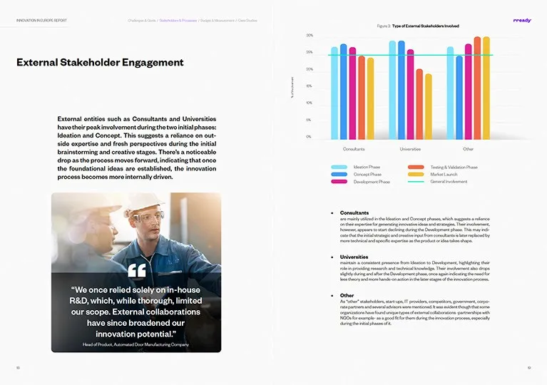 innovation report in europe report