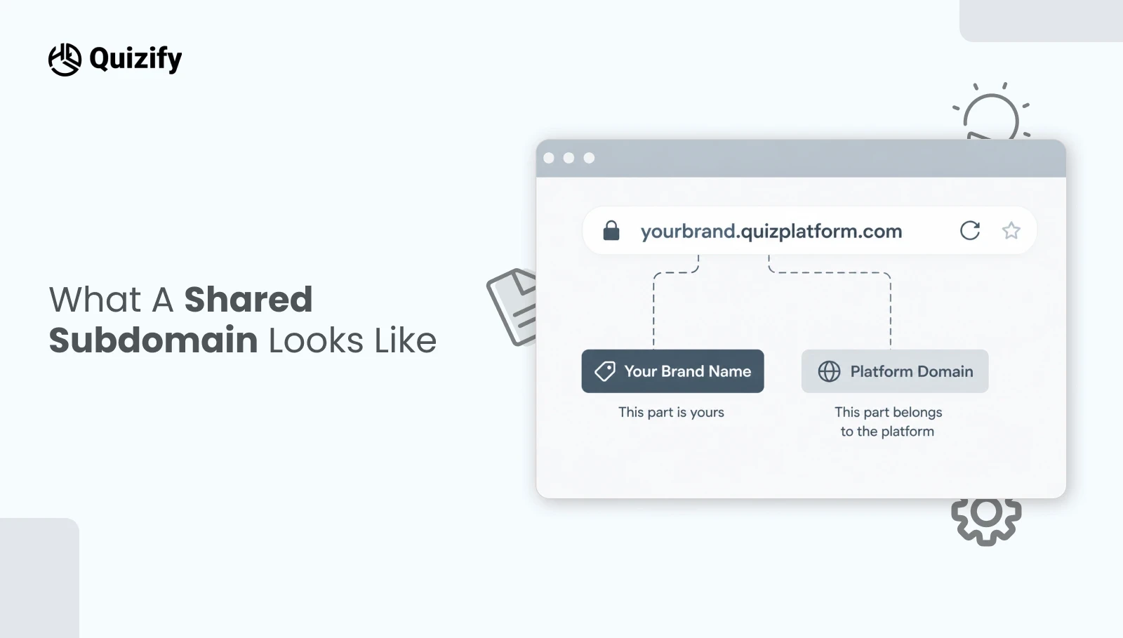 What a Shared Subdomain looks like | Quizify.io