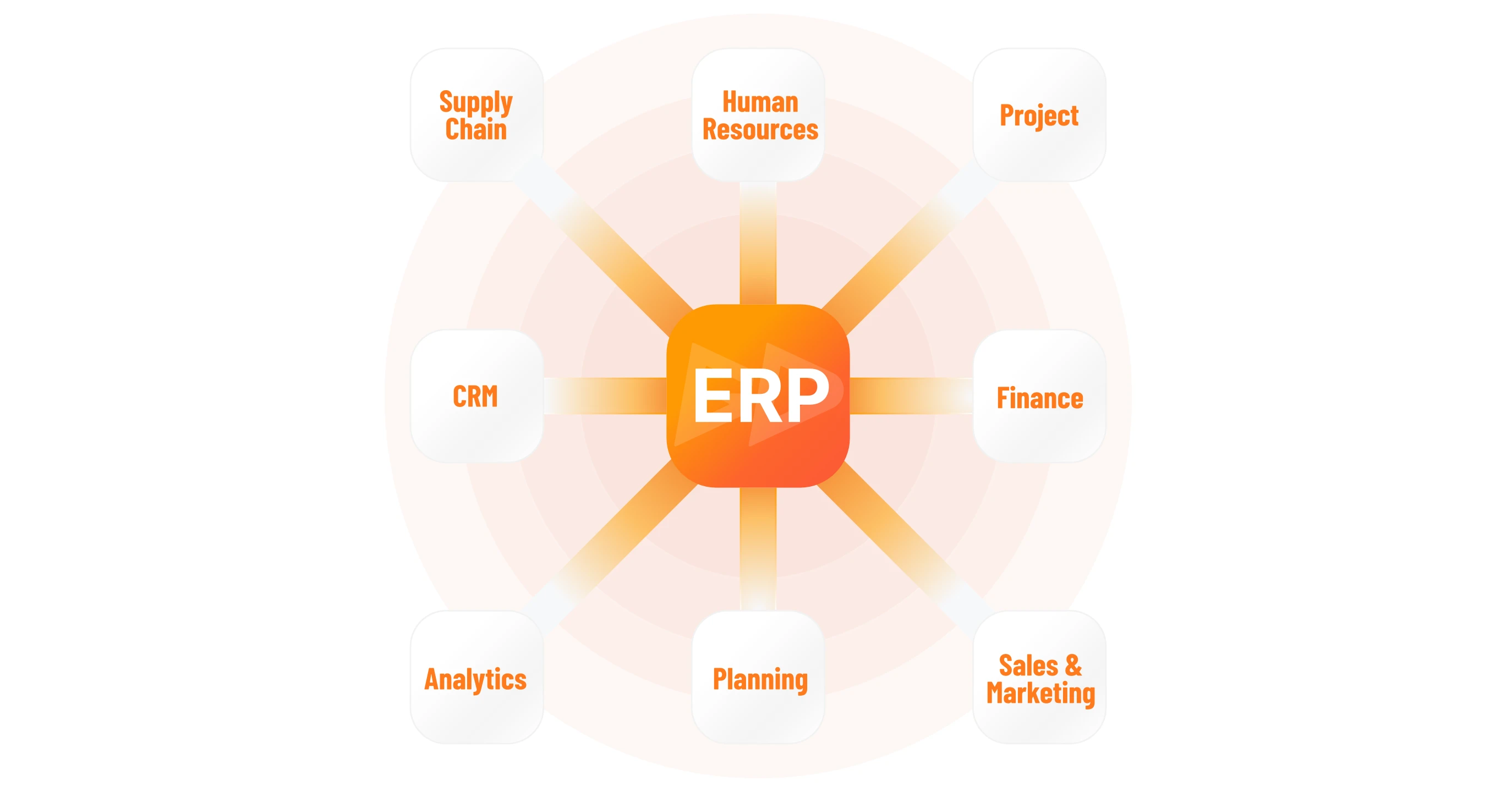 Simak bagaimana sistem dashboard ERP bisa menjadi solusi untuk membuat bisnis efisien sehingga bisa menurunkan biaya operasional dan meningkatkan net profit.