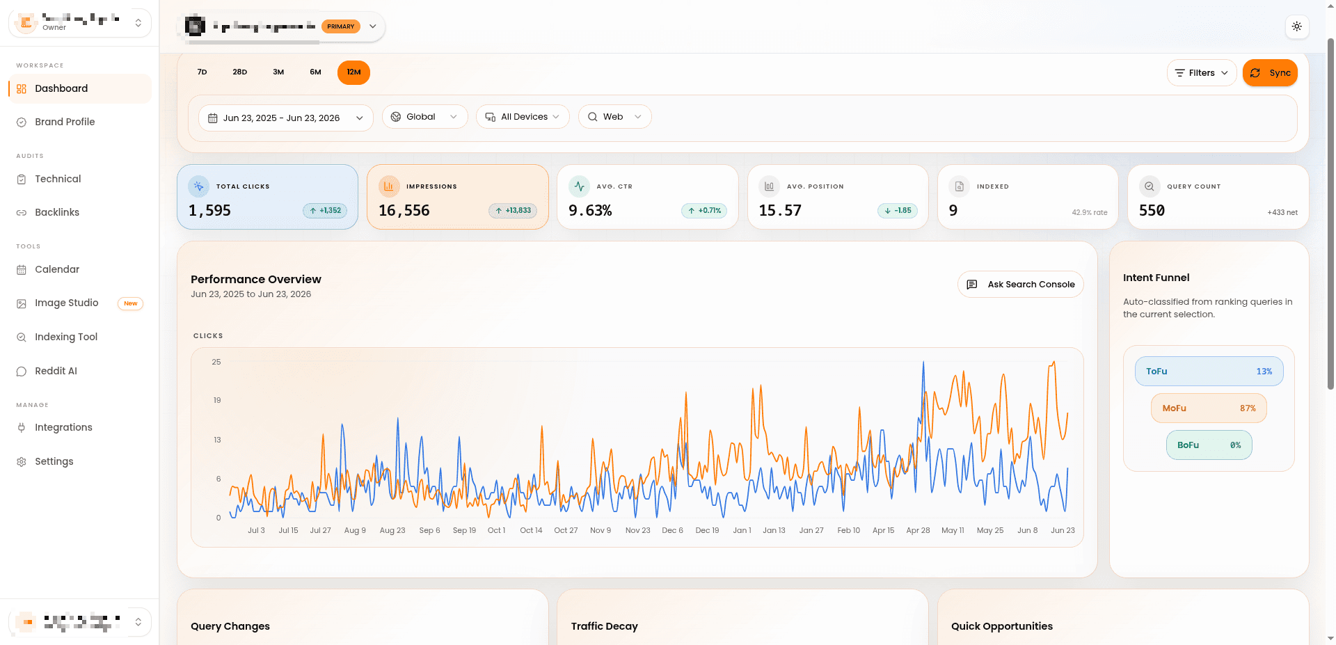 Keytomic is the best seo tool under $100
