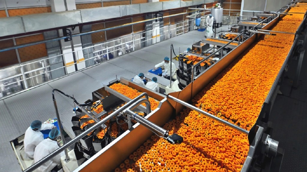 DFM Foods (Crax) — Predictive SKU Recommendation & Boardroom Analytics