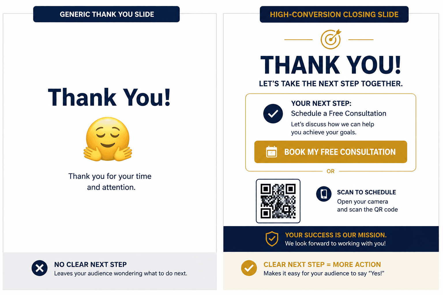 Infographic showing the difference between a generic thank you slide and a high-conversion closing slide.